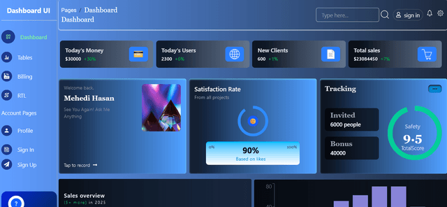 Admin-Vision-Dashboard